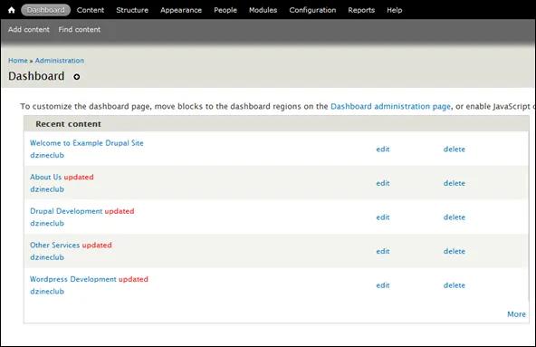 Drupal 7 Admin Dashboard